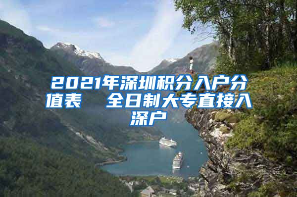 2021年深圳積分入戶分值表  全日制大專直接入深戶