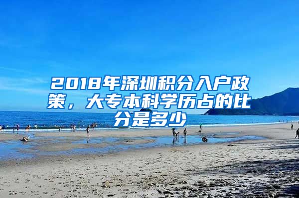 2018年深圳積分入戶政策，大專本科學(xué)歷占的比分是多少