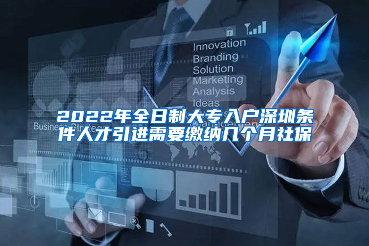 2022年全日制大專入戶深圳條件人才引進(jìn)需要繳納幾個(gè)月社保