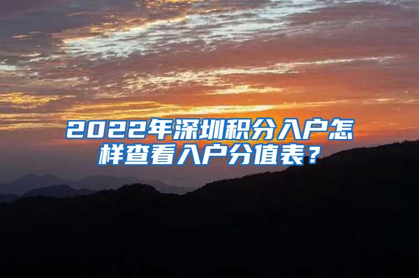 2022年深圳積分入戶怎樣查看入戶分值表？