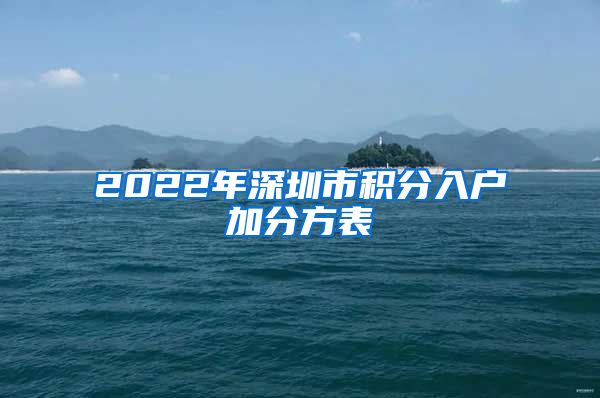 2022年深圳市積分入戶加分方表