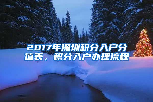 2017年深圳積分入戶分值表，積分入戶辦理流程