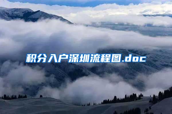 積分入戶深圳流程圖.doc