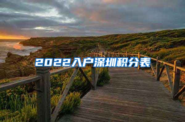 2022入戶深圳積分表