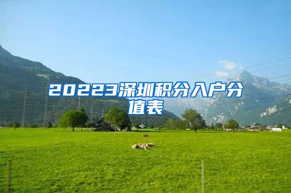 20223深圳積分入戶分值表