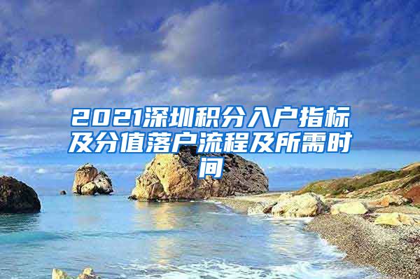 2021深圳積分入戶指標(biāo)及分值落戶流程及所需時(shí)間