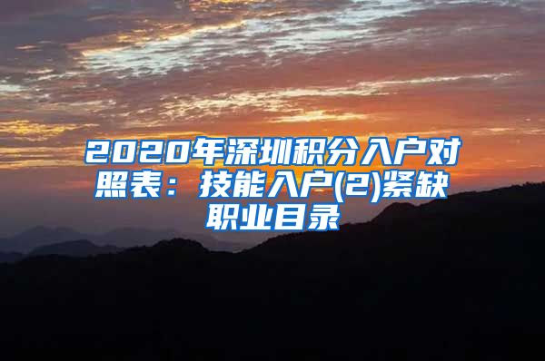 2020年深圳積分入戶對照表：技能入戶(2)緊缺職業(yè)目錄