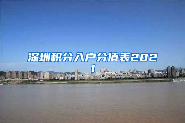 深圳積分入戶分值表2021