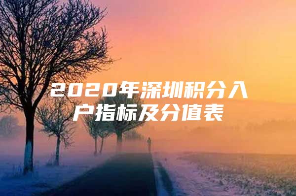 2020年深圳積分入戶指標(biāo)及分值表