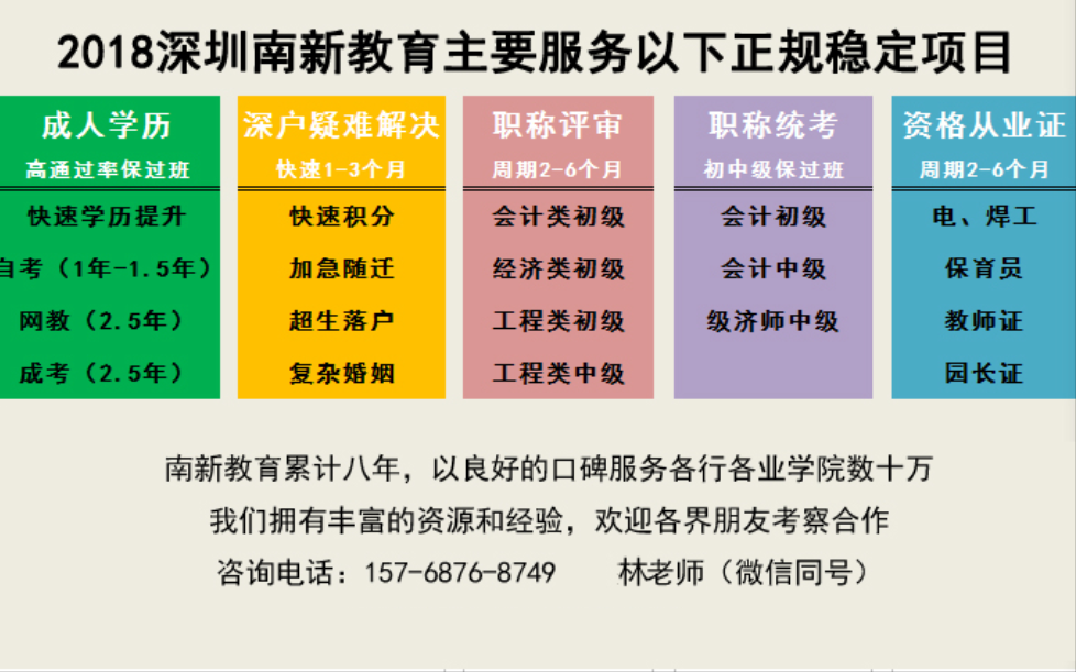 2019年深圳積分入戶分值表 入戶不夠分數(shù)怎么辦？