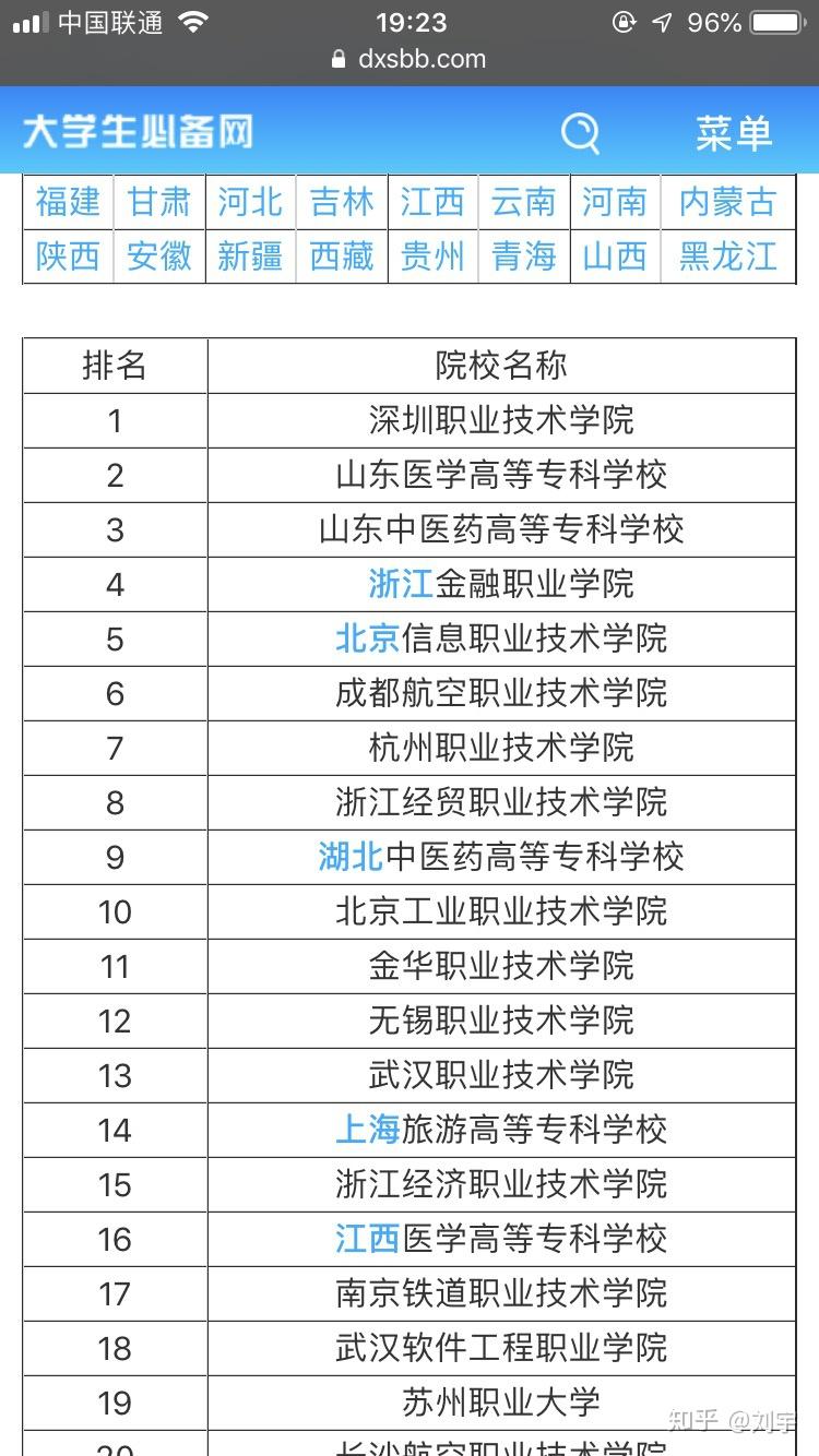 為什么深圳職業(yè)技術學院作為專科，錄取線卻要超二本線三四十分？