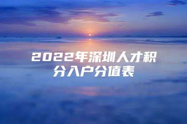 2022年深圳人才積分入戶分值表