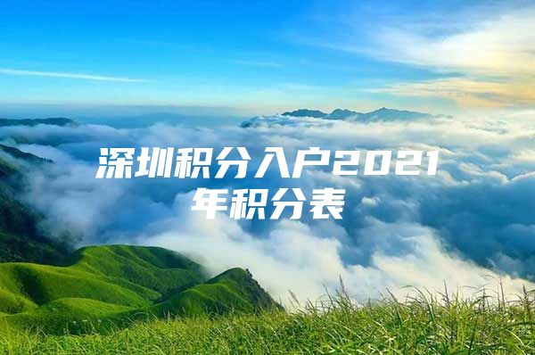 深圳積分入戶2021年積分表