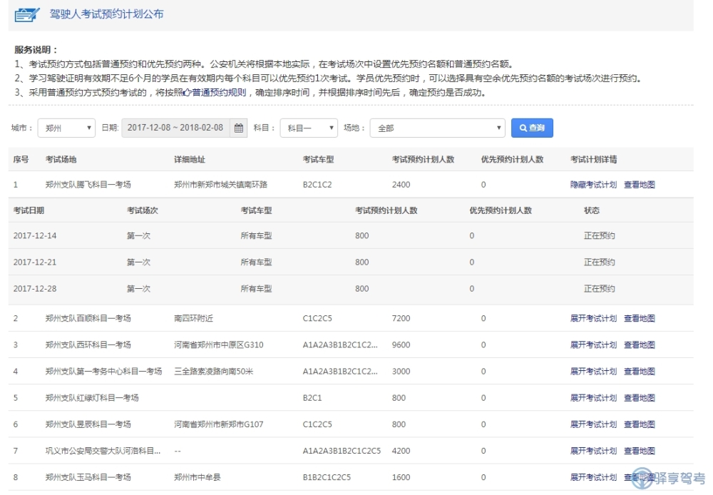 2022年深圳市純積分入戶入圍分?jǐn)?shù)