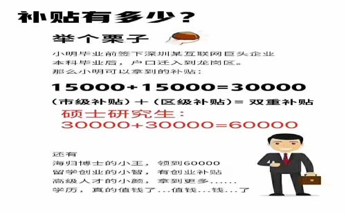 2021入深戶積分如何計算代辦深圳積分入戶