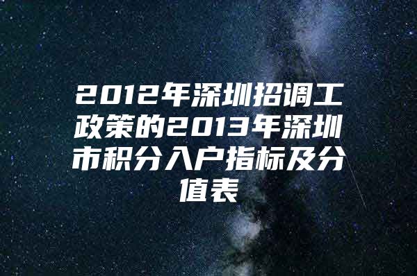 2012年深圳招調(diào)工政策的2013年深圳市積分入戶指標(biāo)及分值表