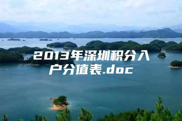 2013年深圳積分入戶分值表.doc