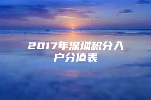 2017年深圳積分入戶分值表