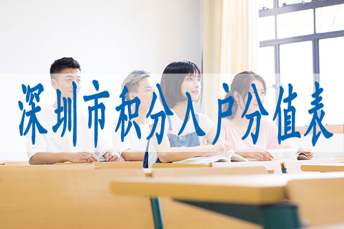 深圳申請(qǐng)積分入戶條件,辦深戶政策條件