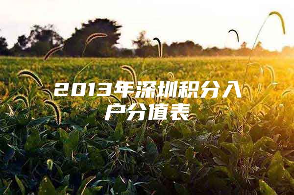 2013年深圳積分入戶分值表