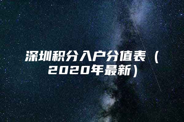 深圳積分入戶分值表（2020年最新）