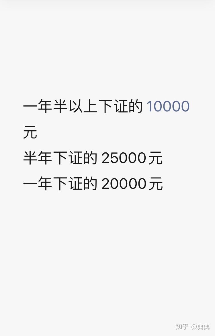 深圳入戶發(fā)明專利加30積分，很多人不知道