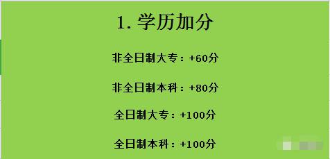 2020年深圳積分入戶表：加分項