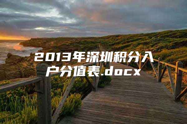 2013年深圳積分入戶分值表.docx