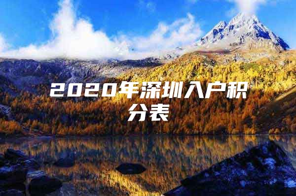 2020年深圳入戶積分表