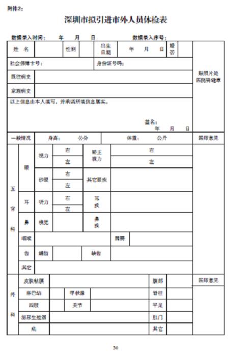 深圳積分入戶：在職人才體檢事項(xiàng)