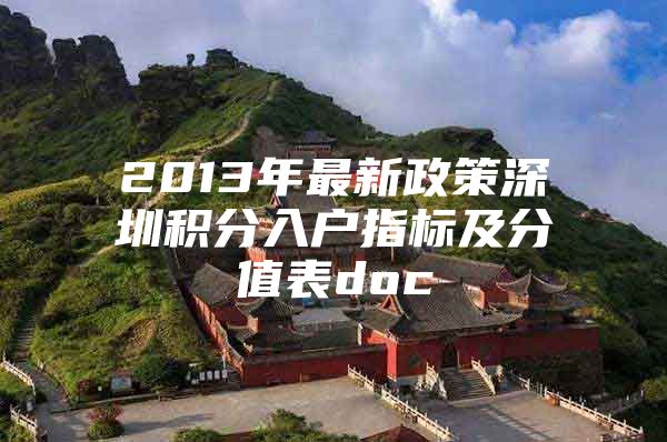 2013年最新政策深圳積分入戶指標(biāo)及分值表doc