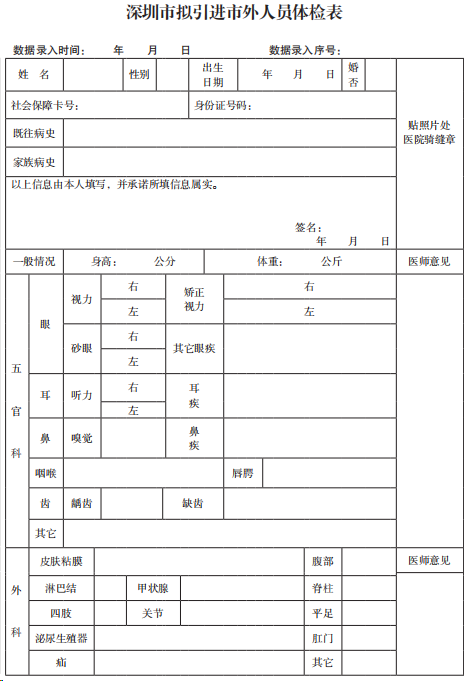 2020年深圳積分入戶體檢標(biāo)準(zhǔn)(全解析)