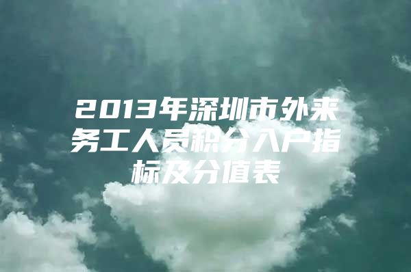 2013年深圳市外來務(wù)工人員積分入戶指標及分值表