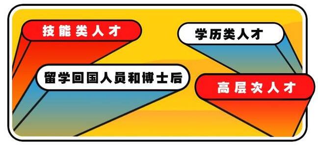 2020年深圳市積分入戶在職人才引進辦理材料